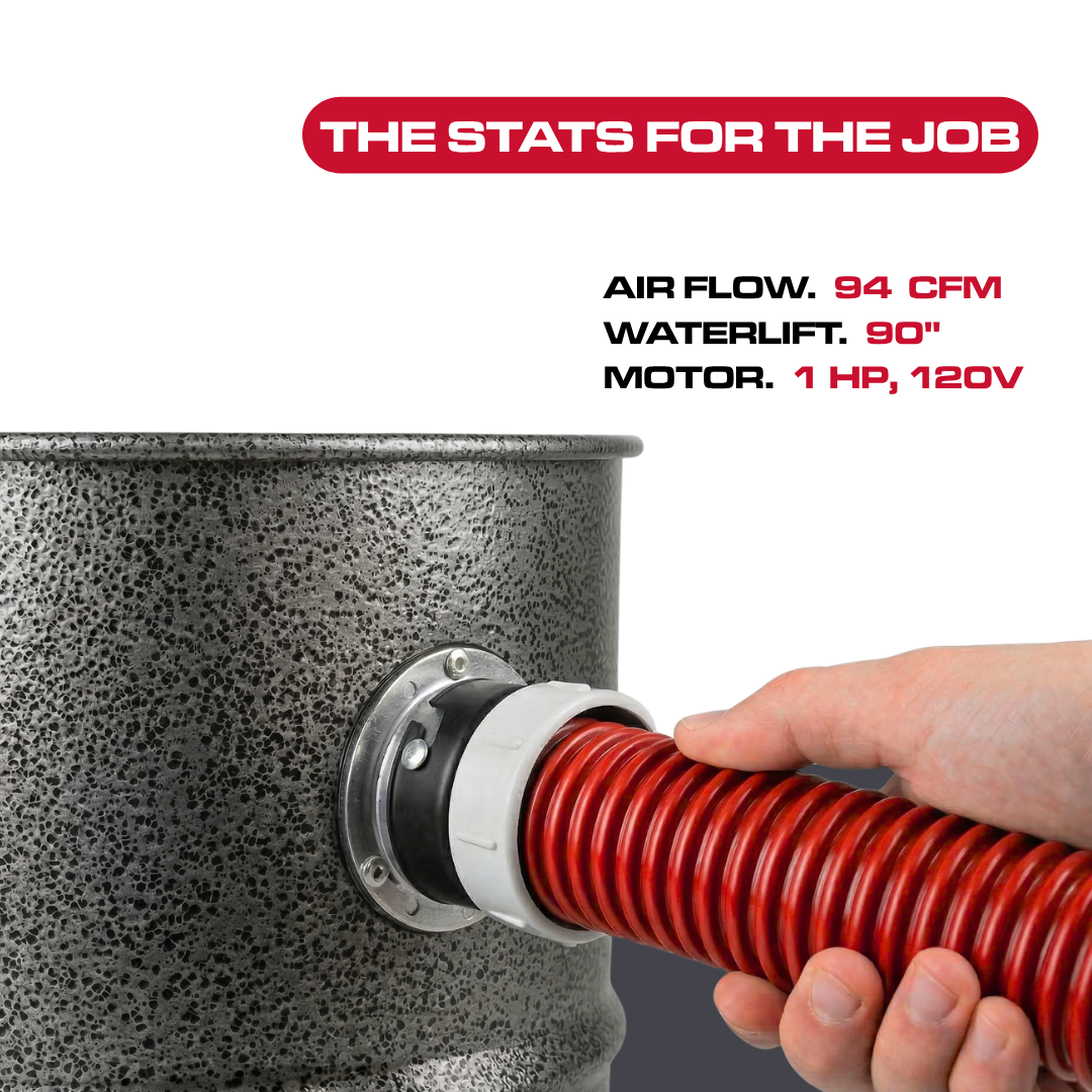 Sootmaster 641M Kit stats for the job