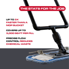EvenFlow Micro Applicator Precision Floor Coating System | Pristal®