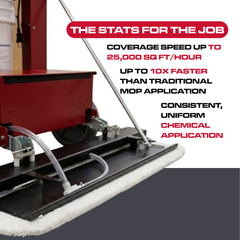 EvenFlow Applicator Advanced 6-in-1 Floor and Surface Application System with 28" Head Assembly | Pristal®